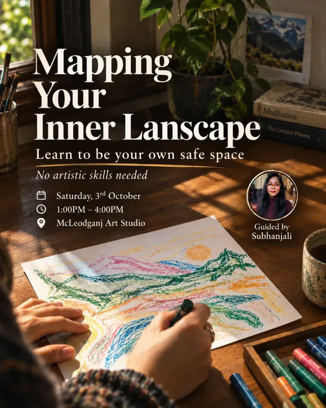 Mapping Your Inner Landscape